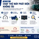 Quy trình chạy thử máy phát điện không tải