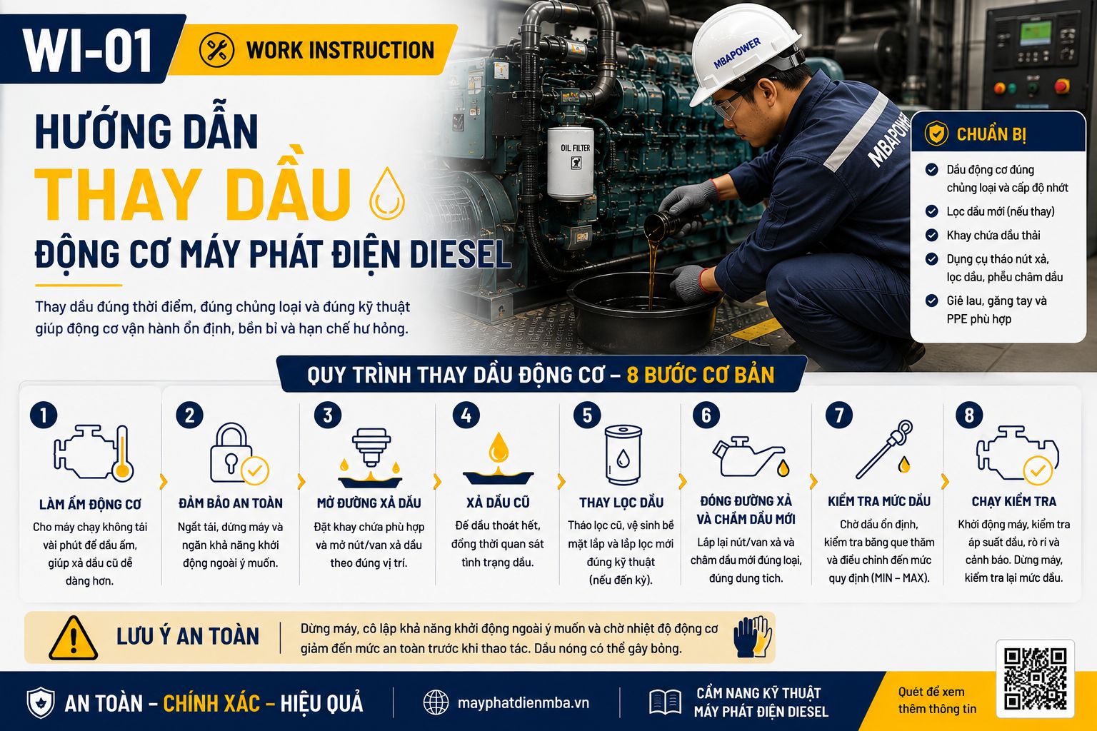 Thay dầu động cơ máy phát điện diesel