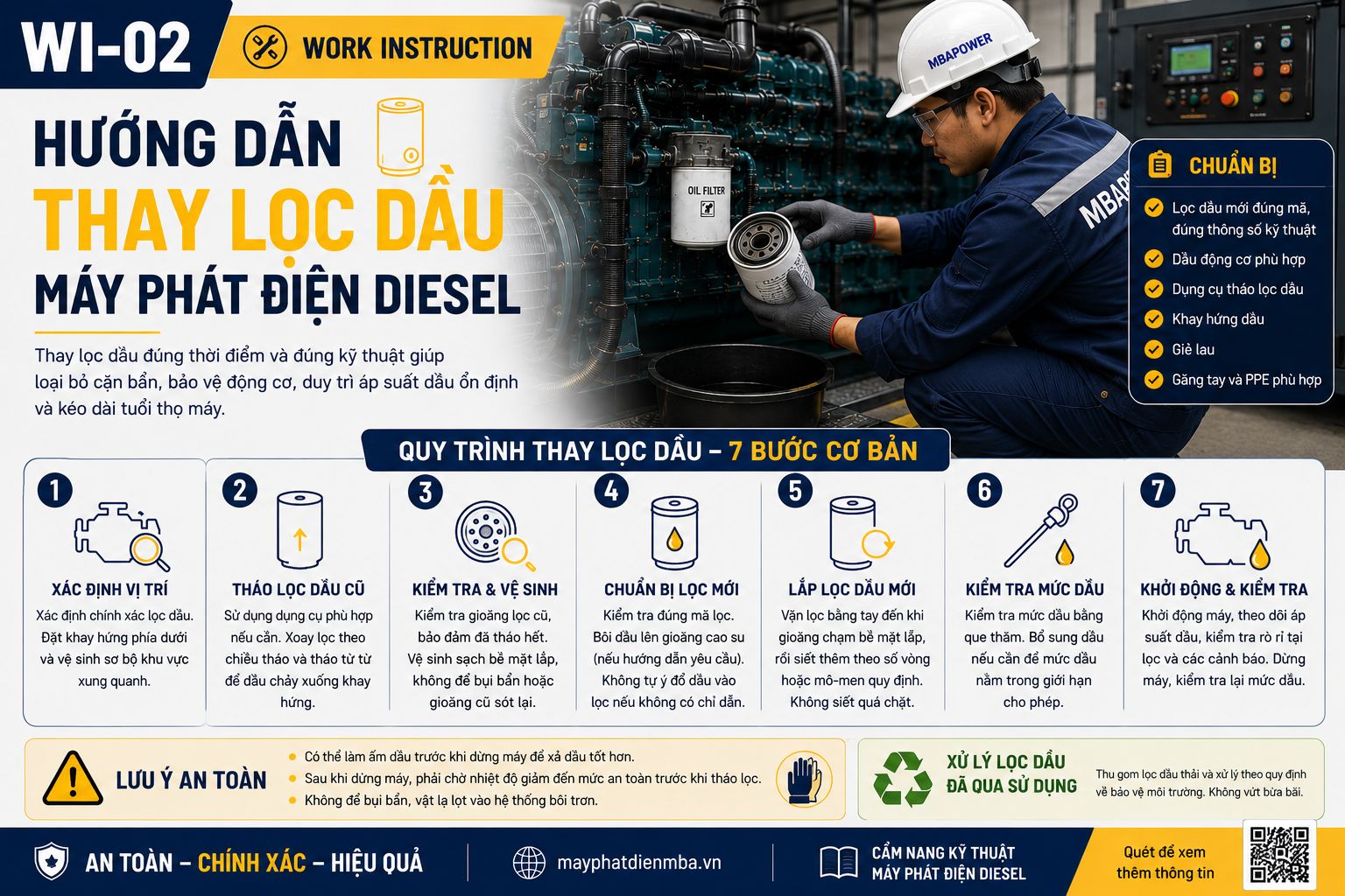 Hướng dẫn thay lọc dầu máy phát điện diesel đúng kỹ thuật