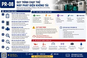 Quy trình chạy thử máy phát điện không tải
