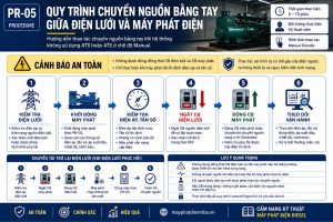 chuyển nguồn bằng tay giữa máy phát điện và điện lưới