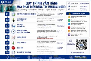 Quy trình vận hành máy phát điện bằng tay
