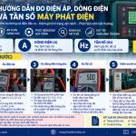Quy trình đo điện áp, dòng điện và tần số máy phát điện