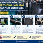 Quy trình kiểm tra hệ thống làm mát máy phát điện diesel