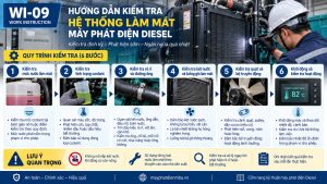 Quy trình kiểm tra hệ thống làm mát máy phát điện diesel