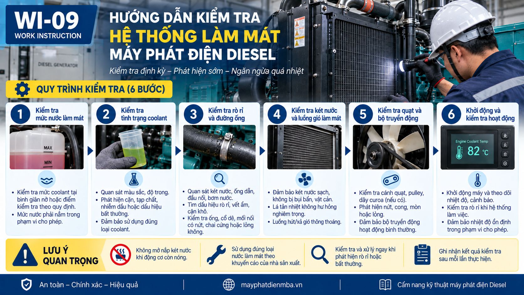 Quy trình kiểm tra hệ thống làm mát máy phát điện diesel