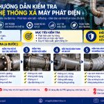 Kiểm tra hệ thống thoát khói của máy phát điện diesel