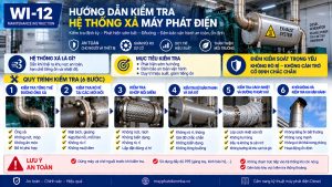 Kiểm tra hệ thống thoát khói của máy phát điện diesel