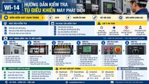 Quy trình kiểm tra tủ điều khiển máy phát điện