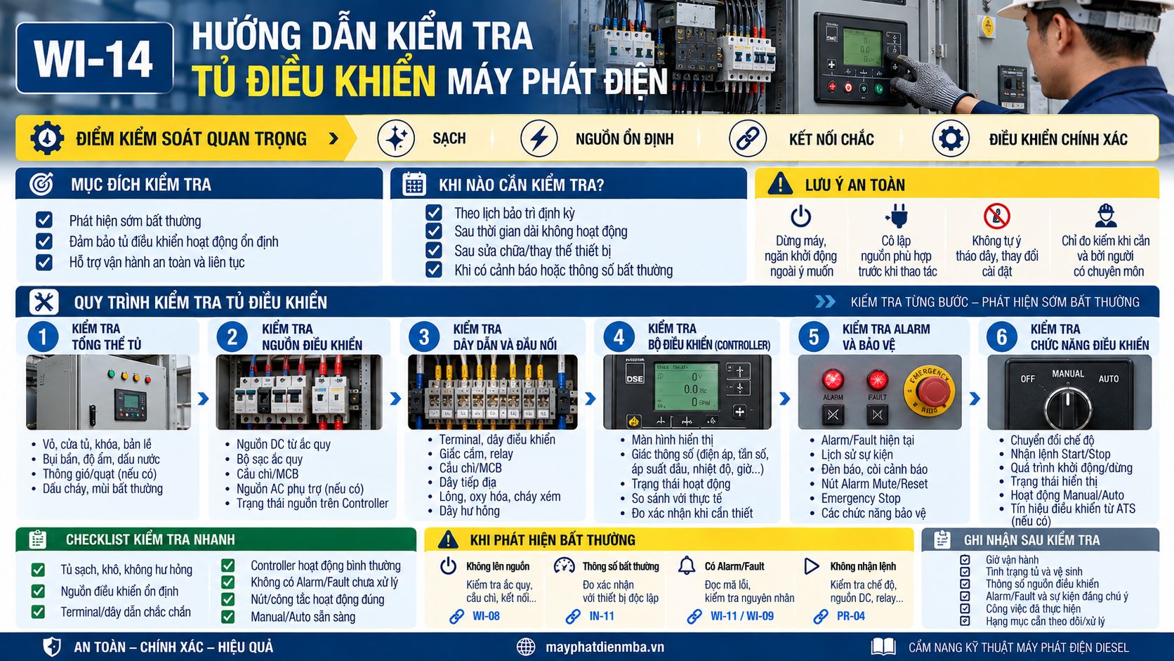 Quy trình kiểm tra tủ điều khiển máy phát điện